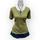 item listed by thrifthead