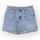 item listed by thrifthead