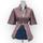 item listed by thrifthead