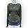 item listed by thrifthead