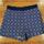 item listed by meeshubishi