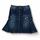 item listed by theunforgottenyouth
