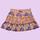 item listed by triple7