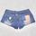 item listed by breezylindeezy