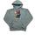 item listed by freepeace