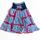 item listed by customland