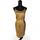 item listed by sensare