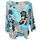 item listed by ffunkyy