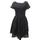 item listed by ffunkyy