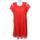 item listed by ffunkyy