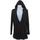 item listed by ffunkyy