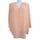 item listed by ffunkyy