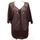 item listed by ffunkyy