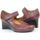 item listed by ffunkyy
