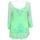 item listed by ffunkyy