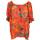 item listed by ffunkyy