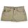 item listed by shopelevate