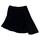 item listed by shopelevate