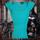 item listed by bonesofthelivingdead