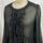 item listed by antilabel