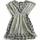 item listed by bmallay