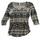 item listed by bmallay