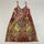 item listed by catmomvintage