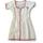 item listed by babyjit17