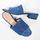 item listed by pipishco