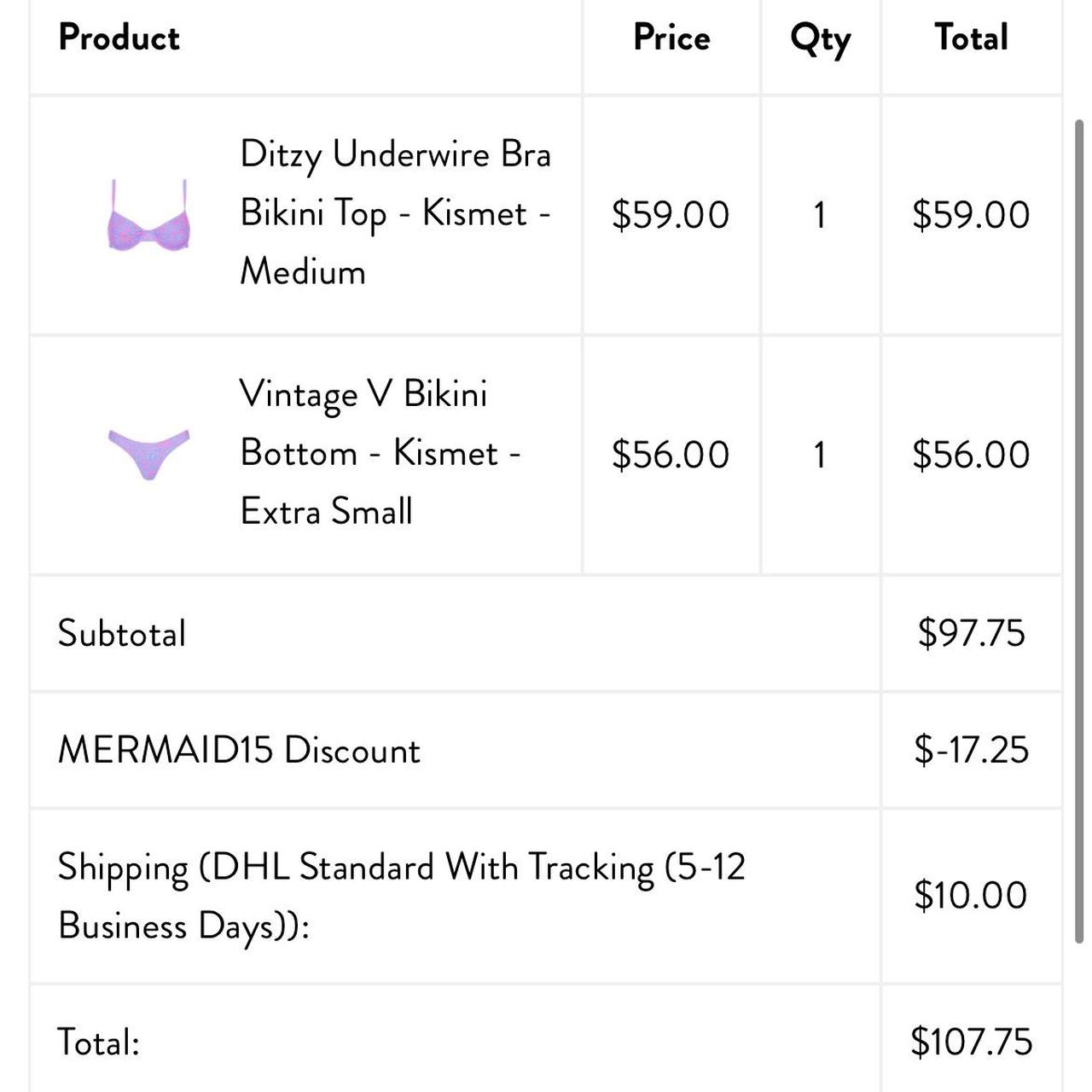 Kulani Kinis Women's Pink and Blue Bikiniandtankinitops Depop