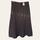 item listed by twitterstaff