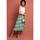 item listed by ellygance
