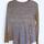 item listed by marymatris