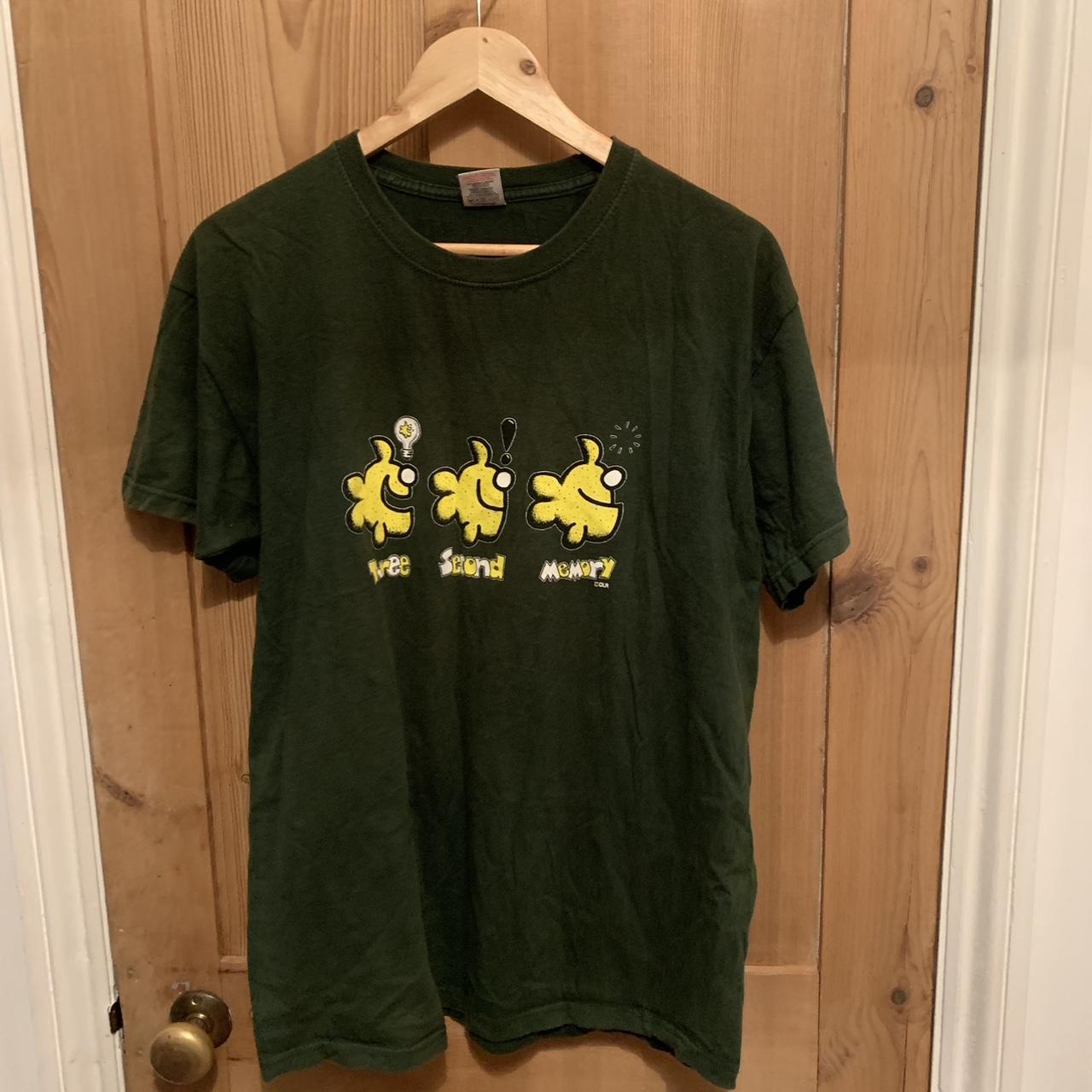 item listed by manuelmay