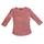 item listed by lermg