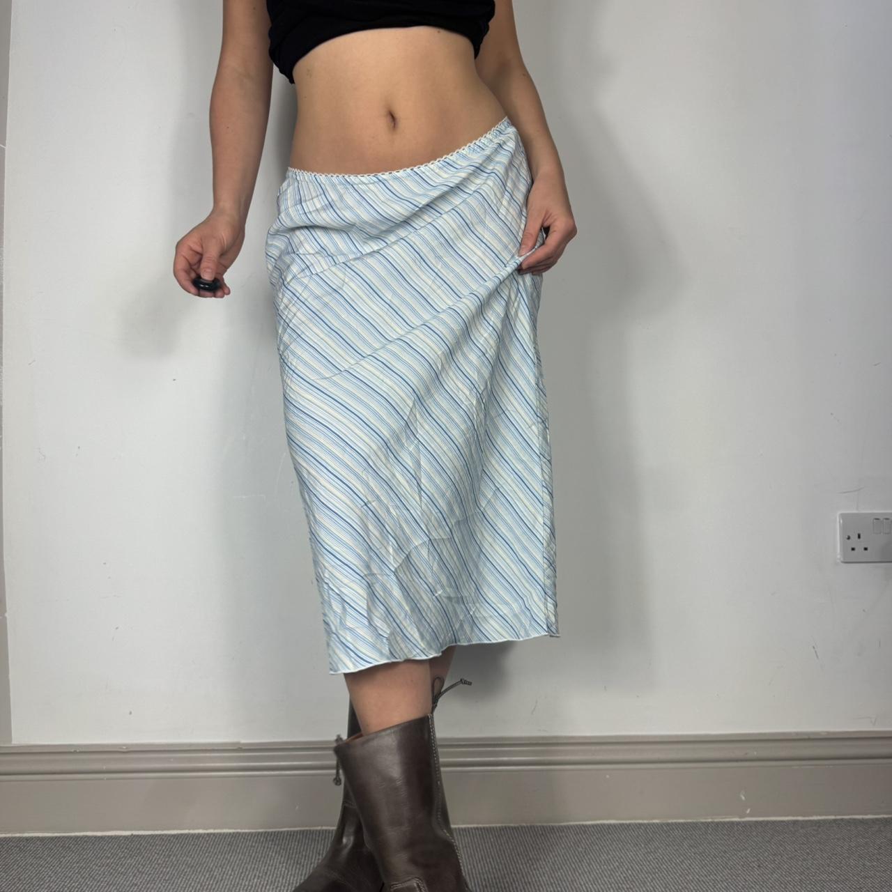 item listed by resouk