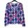 item listed by organicgrandma