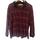 item listed by cg_hanger