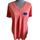 item listed by cg_hanger
