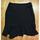 item listed by skyesells3