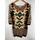 item listed by endythreads