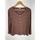 item listed by endythreads