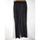 item listed by endythreads