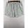 item listed by endythreads