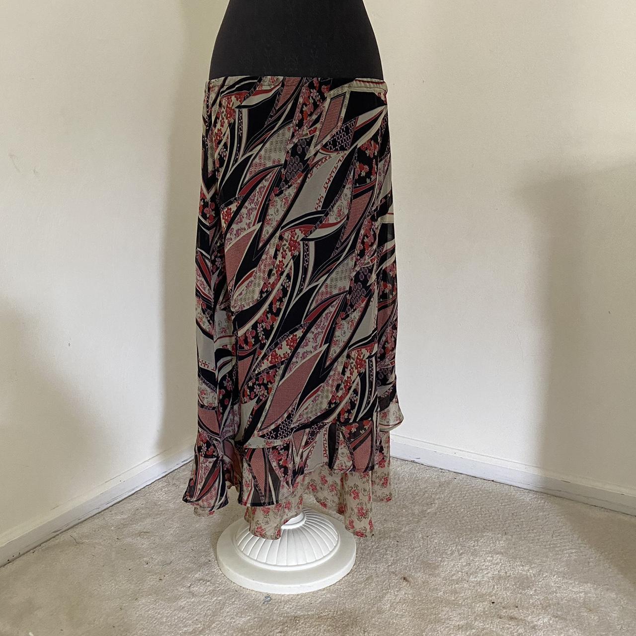 item listed by mcakesvintage