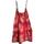 item listed by fairyllust