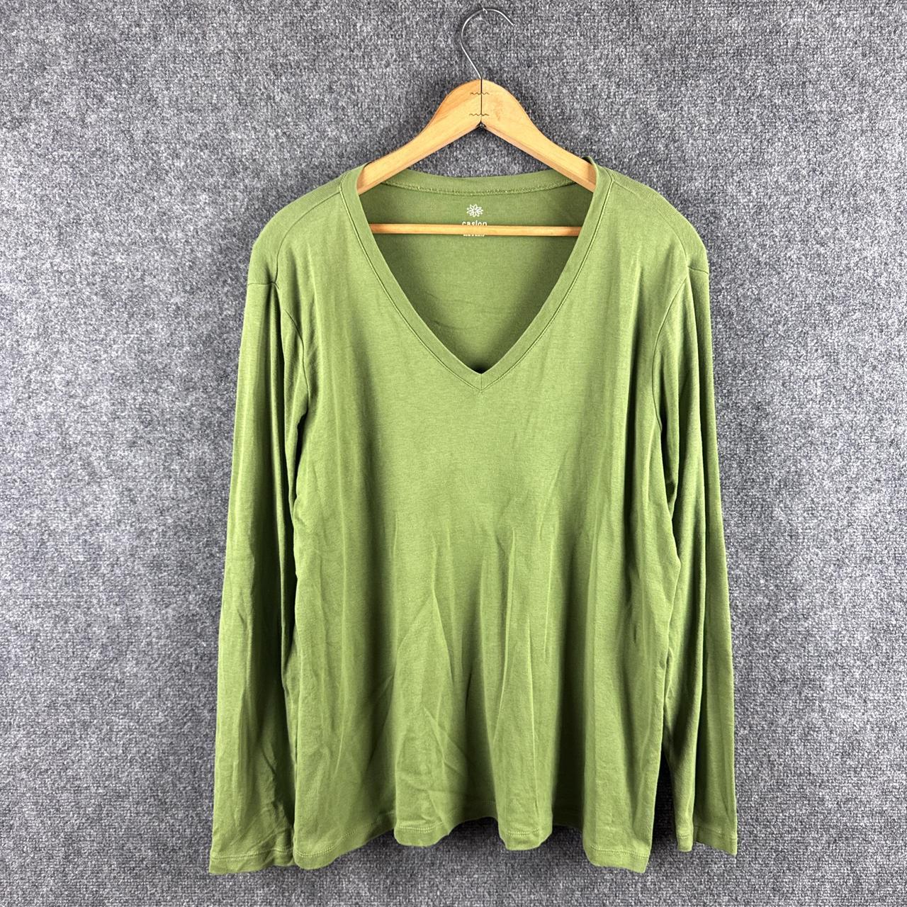 item listed by retrysupply