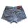 item listed by shopstellium