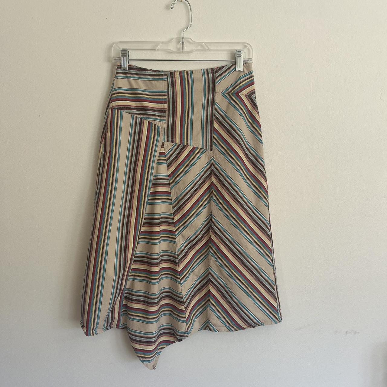 item listed by jessiepelonis