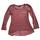 item listed by bambibaby